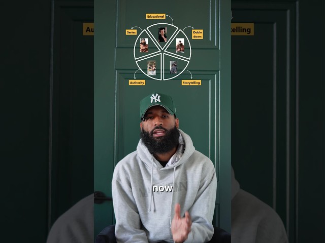 watch this if you want to grow on social media