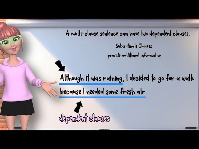 What is a Multi-clause Sentence? || Diamond Education Hub || GCSE ENGLISH ||