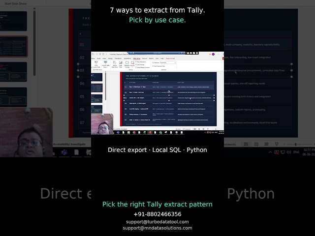 7 ways to extract data from Tally — which one is right for your firm?