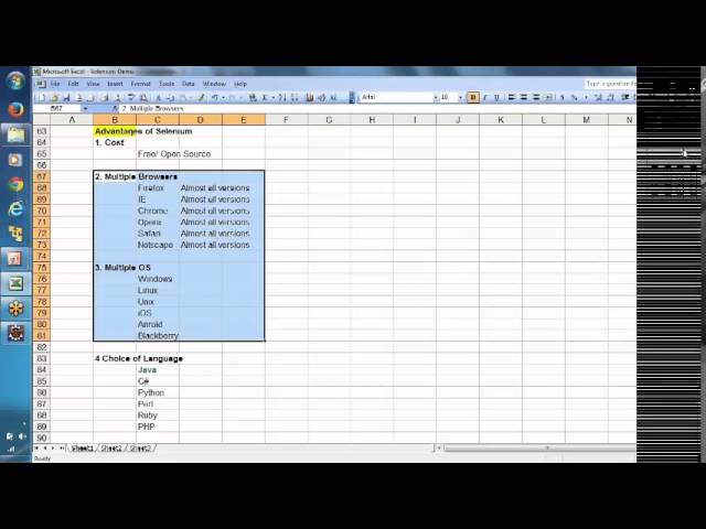 Selenium Tutorial for Beginner | Selenium Webdriver Tutorial | Selenium Online Training H2Kinfosys