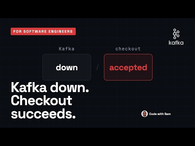 GraphQL Federation and Kafka in 29 Minutes: Spring and Micronaut 🔥