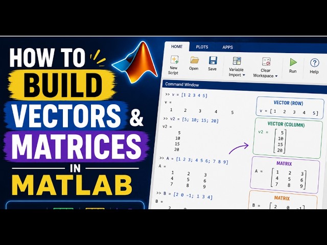 MATLAB TUTORIAL #6 | How to Build Vectors & Matrices | Matlab for Begineers