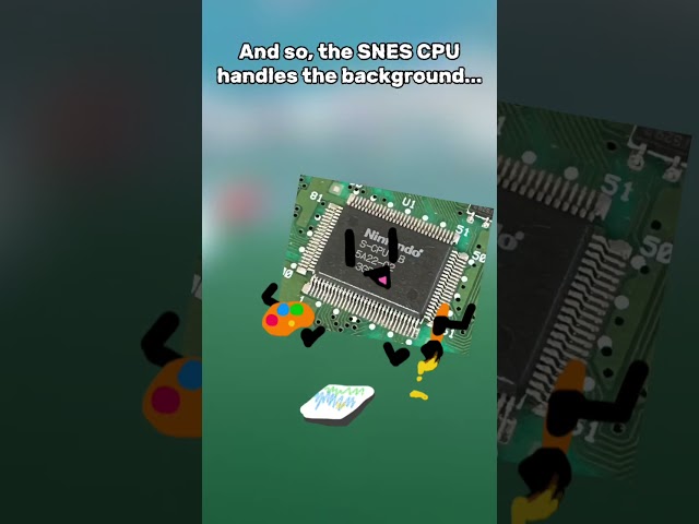 3D POLYGONS ON THE SNES!?! #starfox #snes #explained #animation