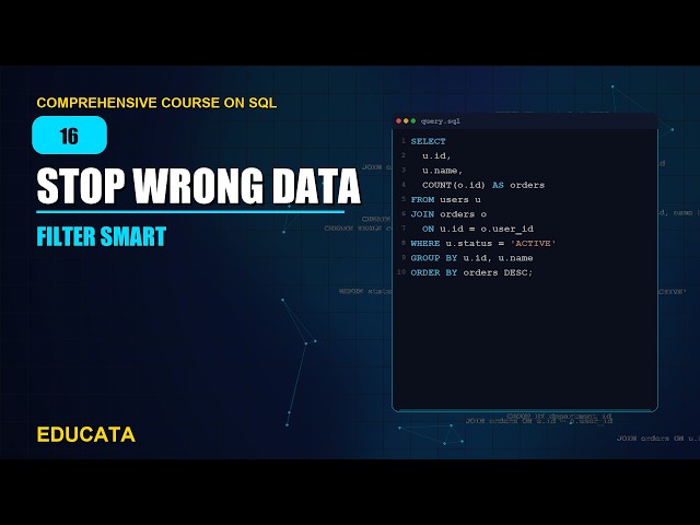 16. Comparison Operators | Comprehensive Course on SQL