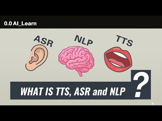 0.0 _ What are ASR, NLP and TTS? A Beginner’s Guide to Voice AI