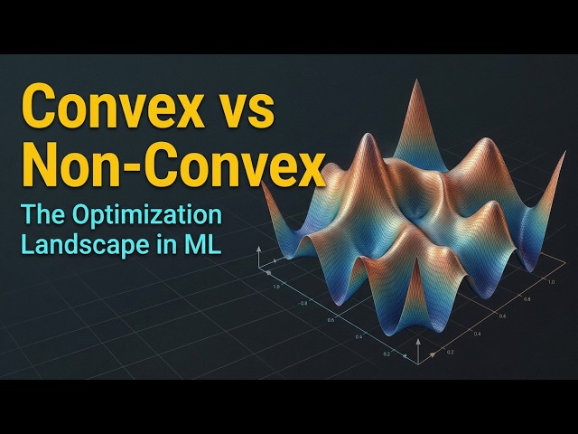 Convex vs Non-Convex Functions Explained with Animation