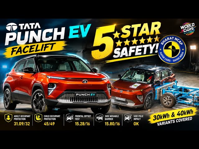 Tata Punch EV Facelift Gets 5-Star Bharat NCAP Rating! 🔥 | Safety Scores & Crash Test Results