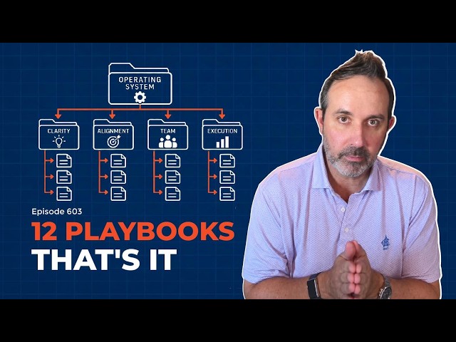The Operating System Architecture