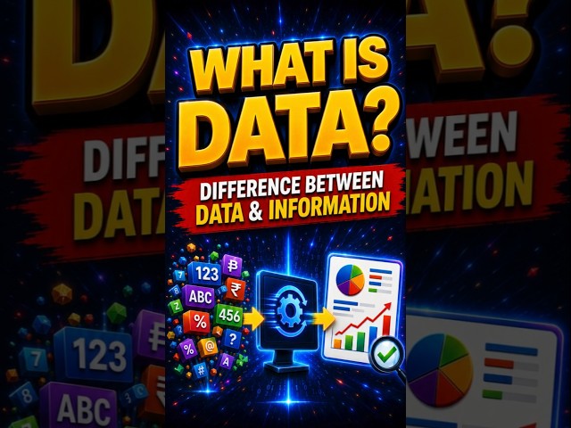 Data क्या है Information क्या है | Data and Information Explained in Hindi | Fundamental of Computer