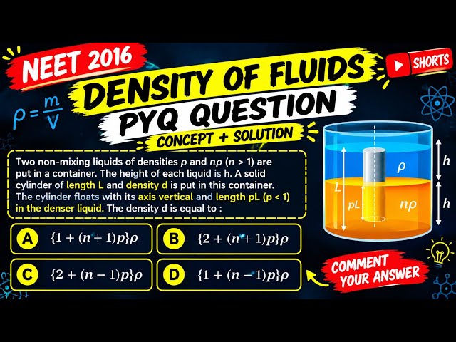 NEET 2016 Physics PYQ | Fluid Mechanics – Density of Liquids & Floating Cylinder | Complete Solution