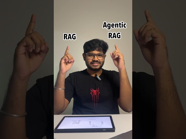 The easiest way to understand RAG 🧠 #tech #shorts