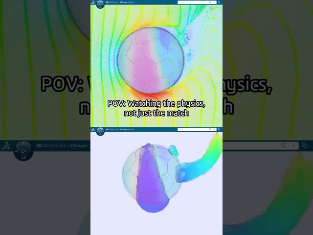How the Magnus Effect Makes a Football Curve