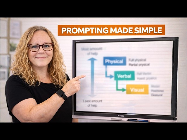 ABA Prompting Hierarchy: Physical, Verbal, and Visual Prompts