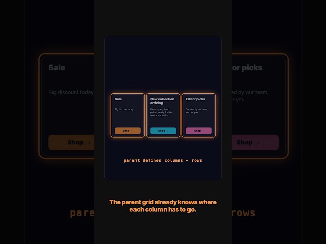 I turned CSS subgrid into a rock & roll song  #css #coding #frontenddeveloper #front #frontend