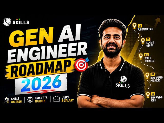 Generative AI Engineer Roadmap for Beginners | Skills, Tools and Career Path Step by Step