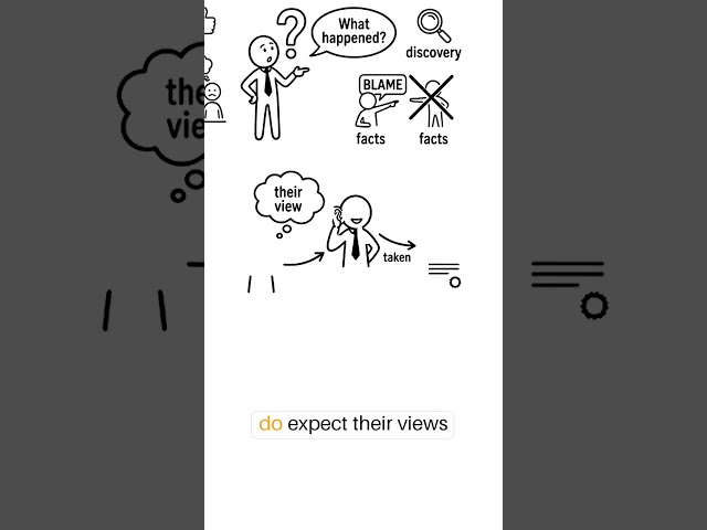 Why Great Managers Listen More Than They Speak | Whiteboard Animation