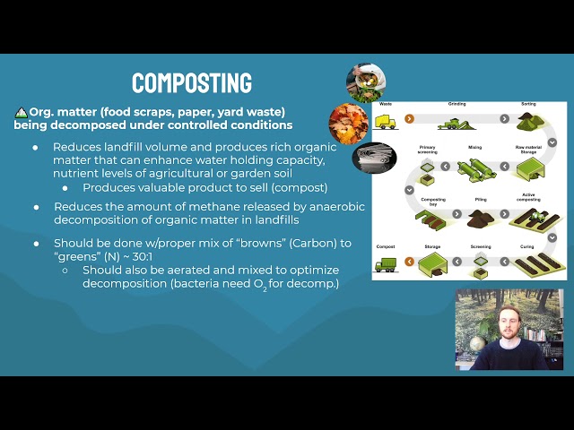 AP Environmental Science 8.10 - Waste Reduction Methods