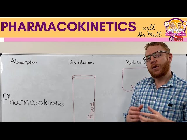 Pharmacokinetics