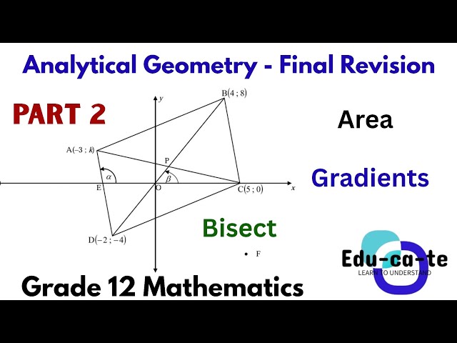 Analytical Geometry Part 2 - Final Revision | Grade 12 Mathematics