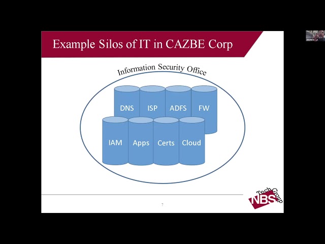 SASEDay: SASE 201: How to Translate Use Cases Into SASE Requirements