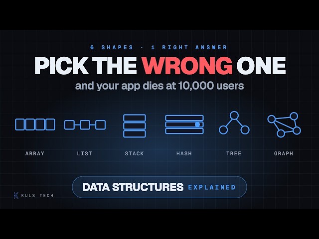 The 6 Data Structures Every Developer Should Know
