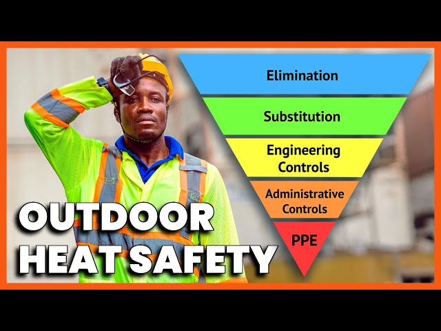 Hierarchy of Controls Safety Example: Outdoor Heat Safety