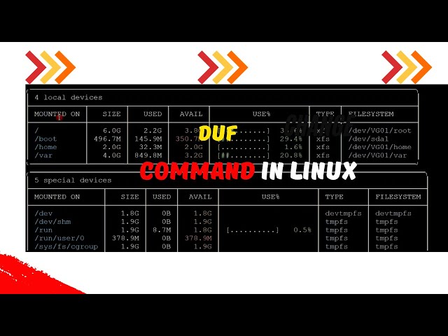 duf command in linux |How to Use Duf Command in Linux| Linux Disk Monitoring with Duf Command