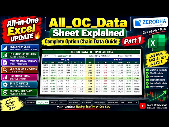 All-in-One Excel UPDATE 🔥 | All_OC_Data Sheet Explained | Complete Option Chain Guide | Part 1 #nse