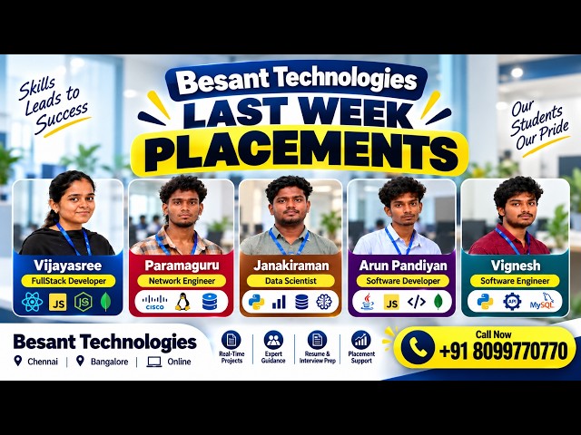 Latest Placement Success at Besant Technologies | Best software courses in Chennai