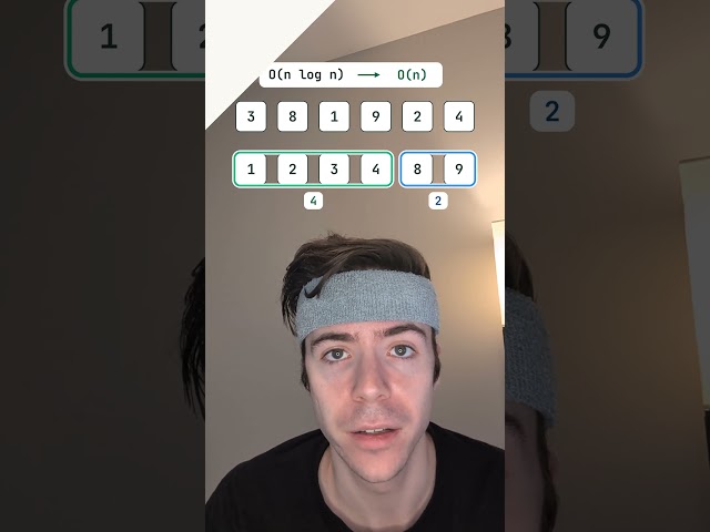 Longest Consecutive Sequence in O(n) | LeetCode
