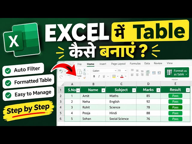 Excel Me Table Banana Sikhe Step by Step | Data Entry, Design & Sum Formula for Beginners
