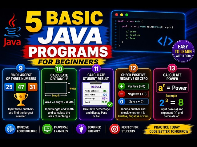 5 Basic Java Programs for Beginners | Largest of 3, Rectangle, Student Result & Power