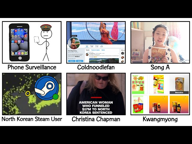 The Horrors of the North Korean Internet Explained In 8 Minutes