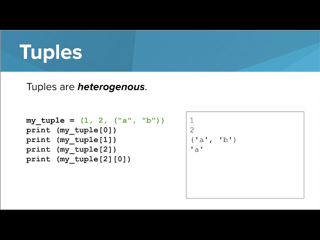 Python- Tuples