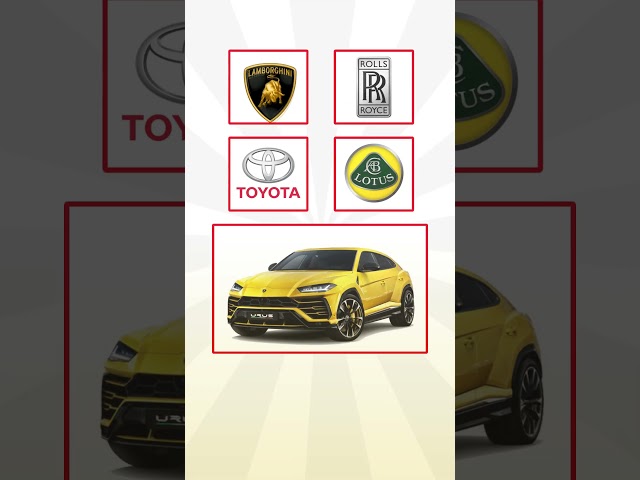 Quiz Game | Guess The Logo