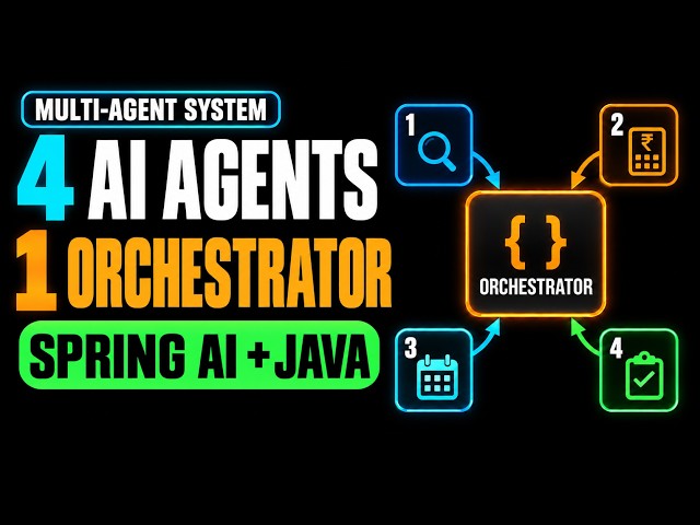 Build a Multi-Agent System with Spring AI in Java | Complete Tutorial