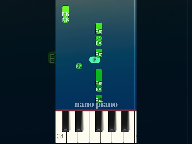 Party Time Song - EASY Piano Tutorial | Little Baby Bum