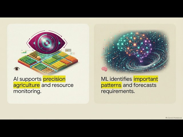 The Intelligent Harvest: AI in Agricultural Engineering