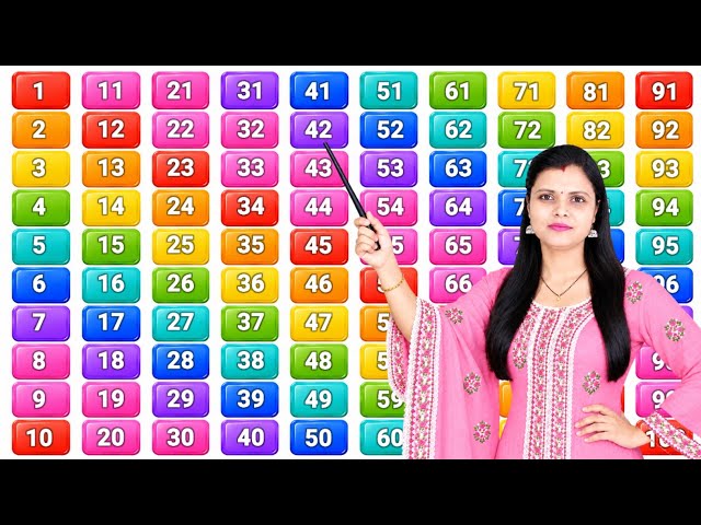 Counting songs for preschool | counting 1 to 100 in english | 1 से 100 तक गिनती इंग्लिश में