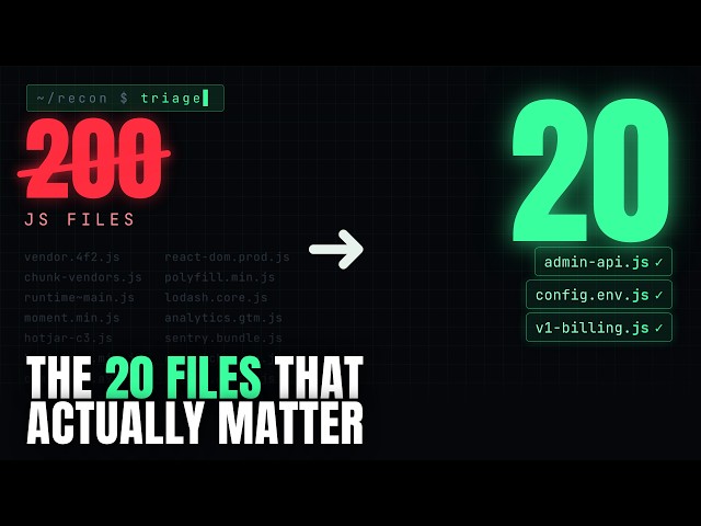 Bug Bounty Live #7: This grep Command Finds Your Next Bug in 200 JS Files