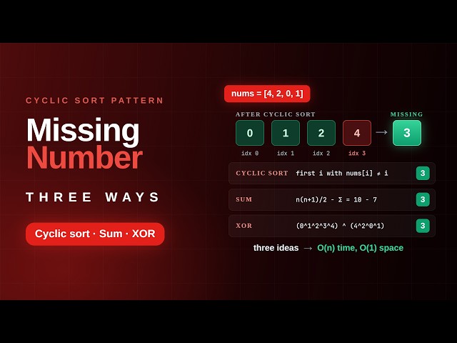 Missing Number (LeetCode 268) | 3 Solutions: Cyclic Sort, Sum & XOR