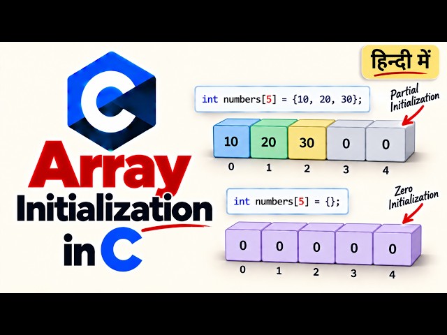 Array Initialization in C Explained in Hindi | Partial & Zero Initialization