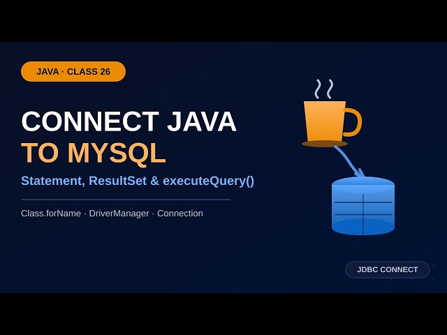 Java Class 26: JDBC Driver, Connection, Statement & ResultSet Explained with Example