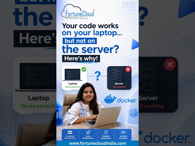It Works On My Machine. How Docker Fixes It Forever | Fortune Cloud Technologies