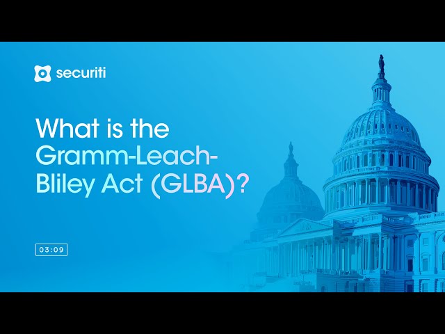 What Is GLBA (Gramm-Leach-Bliley Act)? Financial Privacy, Safeguards Rule and Your Rights Explained