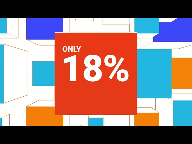 Close the AI Readiness Gap