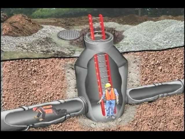 Confined Space Safety in Construction