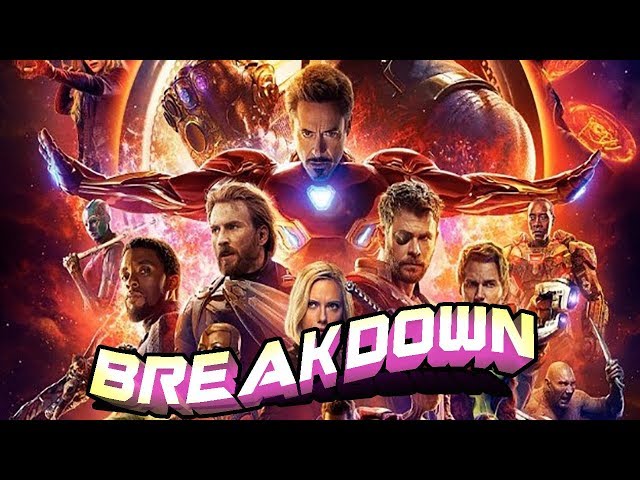 Avengers Infinity War Trailer 2 - BREAKDOWN, EASTER EGGS AND PREDICTIONS!!!