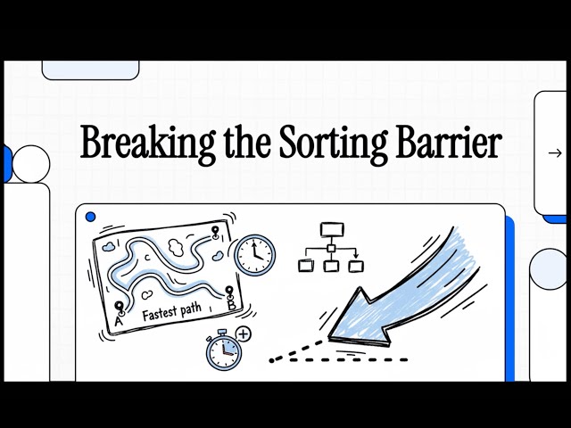 Breaking the Sorting Barrier | Sorting Algorithm faster than Dijkstra’s method