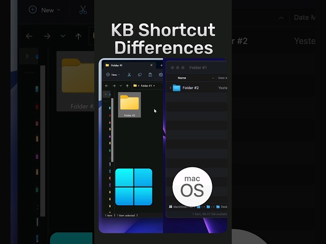 Windows & MacOS Use Different Keyboard Shortcuts!